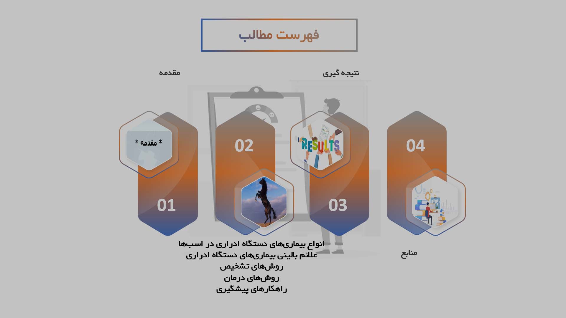 پاورپوینت مدیریت بیماری‌های دستگاه ادراری در اسب‌ها